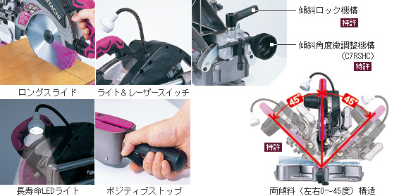 日立190mm卓上スライド丸のこレーザーマーカ製品情報 日立190mm卓上スライド丸のこレーザーマーカ製品情報