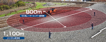 作業画像