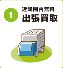 溶接機・ウェルダーの買取なら東大阪市内無料出張買取
