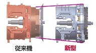 モーター大径化 モーター大径化