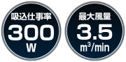 グングン吸込む ハイパワー集じん! グングン吸込む ハイパワー集じん!