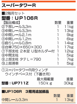 梯子 部品構成 梯子 部品構成