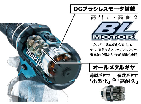 写真はHP480Dです。 写真はHP480Dです。