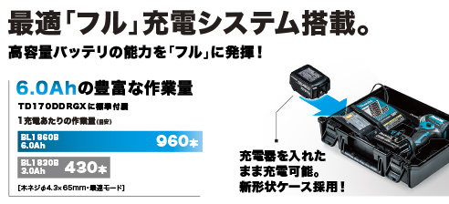 最適「フル」充電システム搭載。 最適「フル」充電システム搭載。