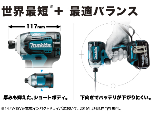 世界最短+最適バランス 世界最短+最適バランス