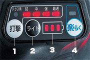 大型操作パネル 大型操作パネル