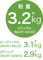 ※バッテリ含む。チップソー、飛散防止カバー、肩掛けバンド除く。 ※バッテリ含む。チップソー、飛散防止カバー、肩掛けバンド除く。