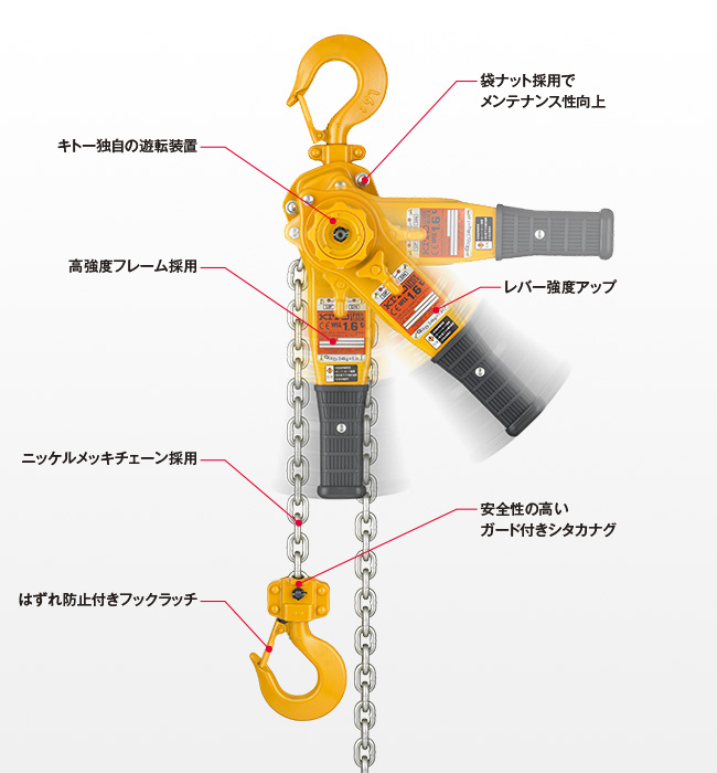 強度と作業性を兼ね備えたフック キトー独自の遊転装置 高強度フレーム採用 レバー強度アップ ニッケルメッキチェーン採用 安全性の高いガード付きシタカナグ はずれ防止付きフックラッチ 軽量化フック 強度と作業性を兼ね備えたフック キトー独自の遊転装置 高強度フレーム採用 レバー強度アップ ニッケルメッキチェーン採用 安全性の高いガード付きシタカナグ はずれ防止付きフックラッチ 軽量化フック