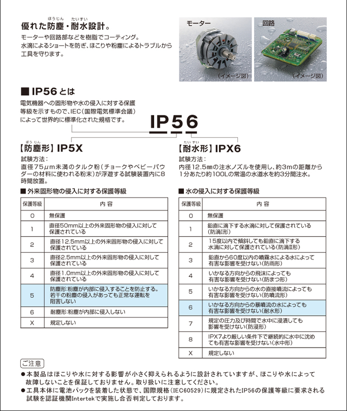 優れた防塵・耐水設計。モーターや回路部などを樹脂でコーティング。水滴によるショートを防ぎ、ほこりや粉塵によるトラブルから工具を守ります。　■IP56とは 電気機器への固形物や水の侵入に対する保護等級を示すもので、IEC（国際電気標準会議）によって世界的に標準化された規格です。 防塵形IP5X 試験方法：直径75&mu;m未満のタルク粉（チョークやベビーパウダーの材料に使われる粉末）が浮遊する試験装置内に8時間放置。 耐水形IPX6 試験方法：内径12.5㎜の注水ノズルを使用し、約3ｍの距離から1分あたり約100Lの常温の水道水を約3分間注水。　ご注意●本製品はほこりや水に対する影響が小さく抑えられるように設計されておりますが、ほこりや水によって故障しないことを保証しておりません。取扱にご注意ください。●工具本体に電池パックを装着した状態で、国際規格（IEC60529）に規定されたIP56の保護等級に要求される試験を認証機関Intertekで実施し合否判定しております。