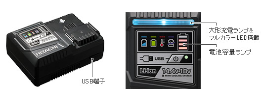 急速充電器:UC18YDL形特長の説明 急速充電器:UC18YDL形特長の説明
