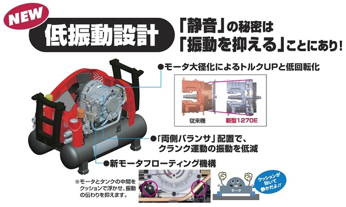 1.モータ大径化によるトルクUPと低回転化 2.「両側バランサ」配置で、クランク運動の振動を低減 3.新モータフローティング機構。モータとタンクの中間をクッションで浮かせ、振動の伝わりを抑えます。ワイヤレスならこんなに便利!快適なオーディオライフを楽しめます。 1.モータ大径化によるトルクUPと低回転化 2.「両側バランサ」配置で、クランク運動の振動を低減 3.新モータフローティング機構。モータとタンクの中間をクッションで浮かせ、振動の伝わりを抑えます。ワイヤレスならこんなに便利!快適なオーディオライフを楽しめます。