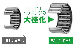 主要部品のさらなる耐久性向上 主要部品のさらなる耐久性向上