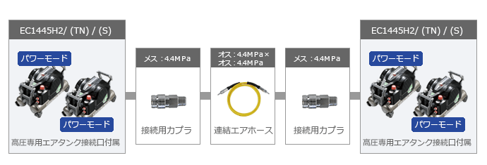パワーモード パワーモード
