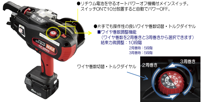 オートパワーオフ機構付メインスイッチ、ワイヤ巻数切替・トルクダイヤル、※2周巻時は結束後、ねじ切れが発生していないか必ず確認してください。 オートパワーオフ機構付メインスイッチ、ワイヤ巻数切替・トルクダイヤル、※2周巻時は結束後、ねじ切れが発生していないか必ず確認してください。