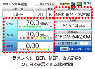 受信レベル、BER、MER、放送局名をひと目で確認できる測定画面 受信レベル、BER、MER、放送局名をひと目で確認できる測定画面