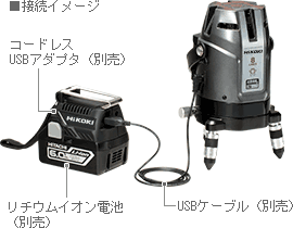 リチウムイオン電池の例 リチウムイオン電池の例