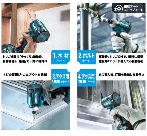 4段階切替 1.木材モード2.ボルトモード3.テクス用厚板モード4.テクス用薄板モード 最速/強/中/弱の操作画像 4段階切替 1.木材モード2.ボルトモード3.テクス用厚板モード4.テクス用薄板モード 最速/強/中/弱の操作画像