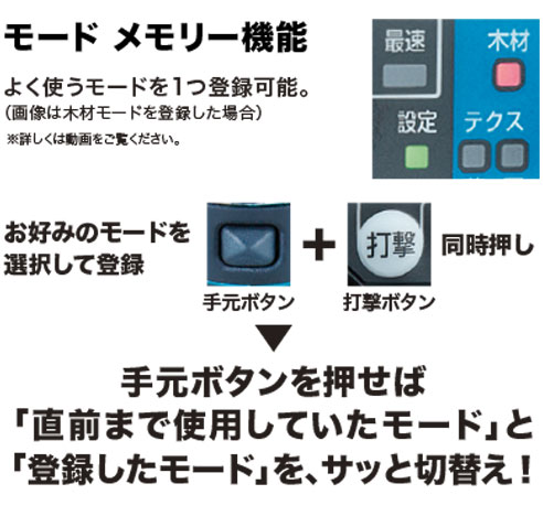 モードメモリー機能、お好みのモードを選択して登録 モードメモリー機能、お好みのモードを選択して登録