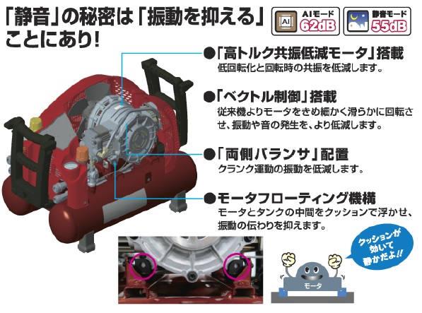 静音特長画像 静音特長画像