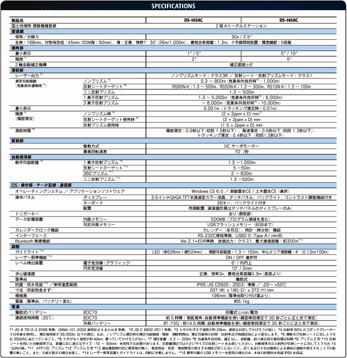 仕様 仕様